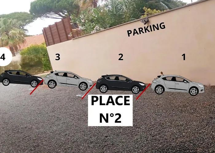 Rêve D'azur De La Nartelle Vakantiehuis Sainte-Maxime